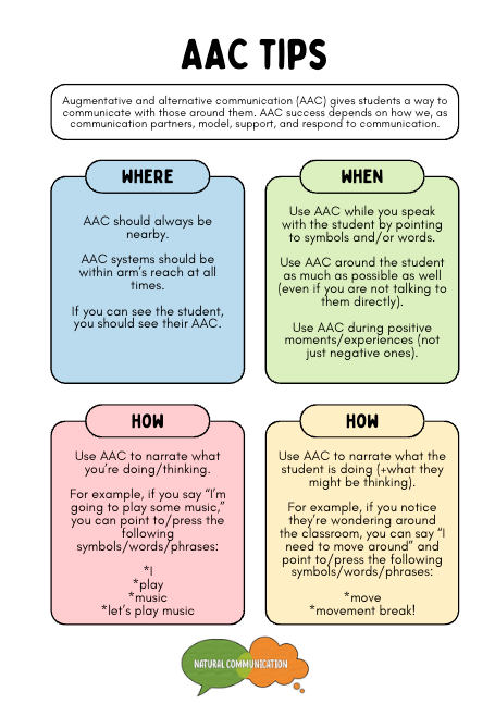 Child-Led Summit Freebie: Bilingual AAC Tips (English and Spanish)